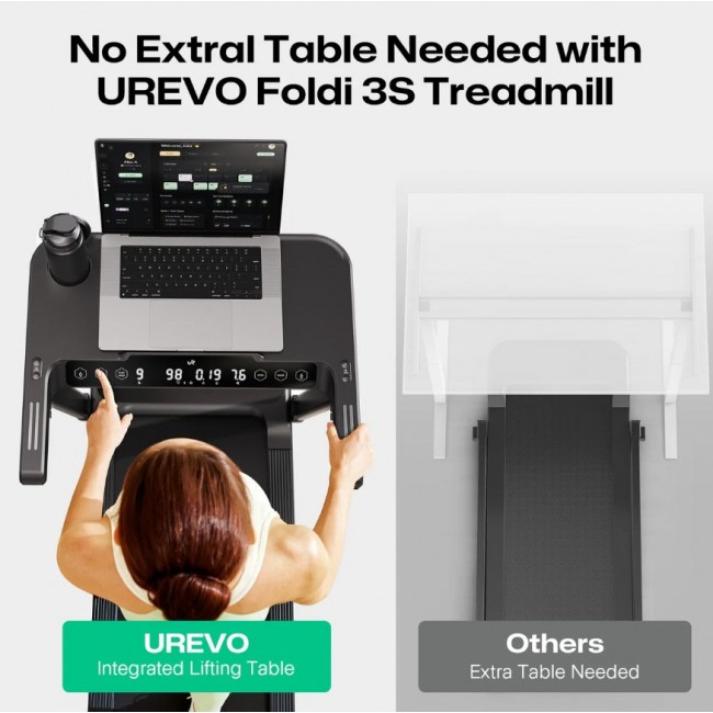 Treadmill with built-in work and exercise desk UREVO Foldi 3S Treadmill with built-in work and exercise desk UREVO Foldi 3S