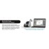 DYMO LabelWriter 550 Label Printer | Label Maker with Direct Thermal Printing | Automatic Label Recognition | Prints Address LabelsShipping LabelsBarcode Labels & More | EU 2 Pin Plug