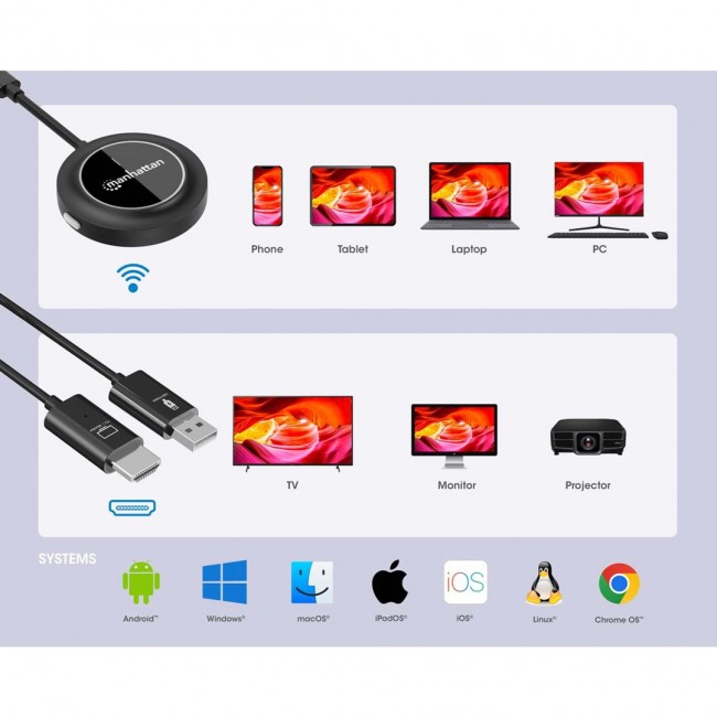 Manhattan 1080p Wireless HDMI Display Presentation Kit, 2-Piece Set with HDMI Receiver and USB-C Transmitter Dongle to Wirelessly Display a Video Signal from a Laptop/Tablet/Smartphone on an HDMI TV or Projector, Black Manhattan 1080p Wireless HDMI Display Presentation Kit, 2-Piece Set with HDMI Receiver and USB-C Transmitter Dongle to Wirelessly Display a Video Signal from a Laptop/Tablet/Smartphone on an HDMI TV or Projector, Black