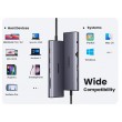 Ugreen Revodok 10-in-1 USB-C Hub