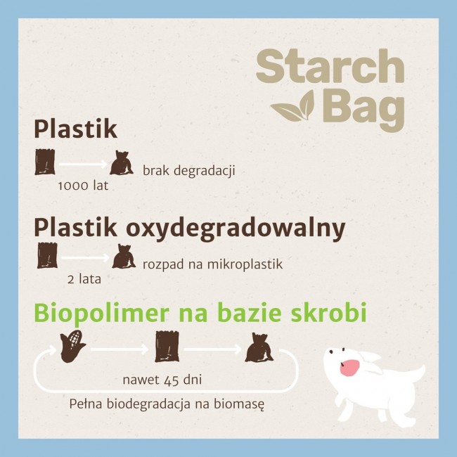 STARCH BAG - Dog poop bags - 1 x 15 pcs STARCH BAG - Dog poop bags - 1 x 15 pcs