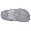 Crocs Crocband Clogs Unisex Grey, Blue, White