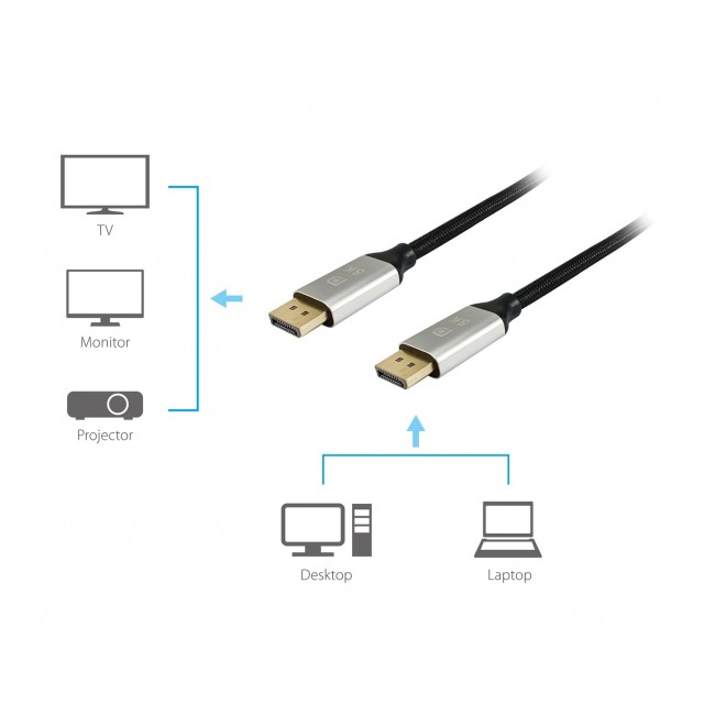Equip DisplayPort 1.4 Premium Cable, 10m, 8K/60Hz