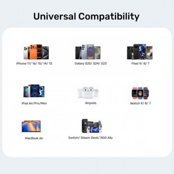 UNITEK P1129ABK01-EU mobile device charger Universal Black AC Fast charging Indoor