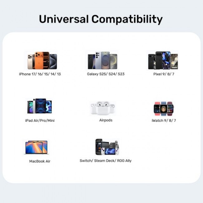 UNITEK P1129ABK01-EU mobile device charger Universal Black AC Fast charging Indoor