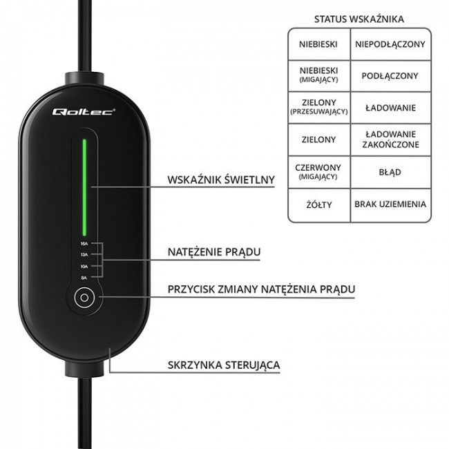 Mobile charger for EV cars, Type2, 3.5kW, 5m
