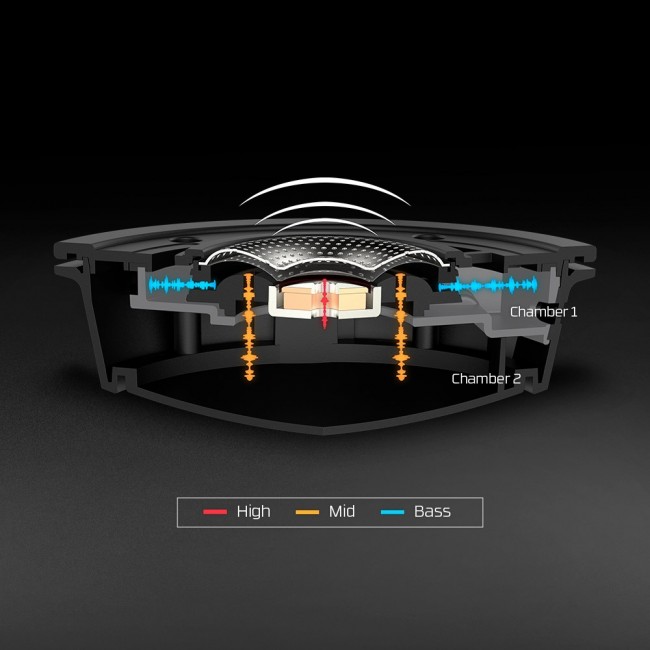 HyperX Cloud Alpha Gaming Headset HyperX Cloud Alpha Gaming Headset