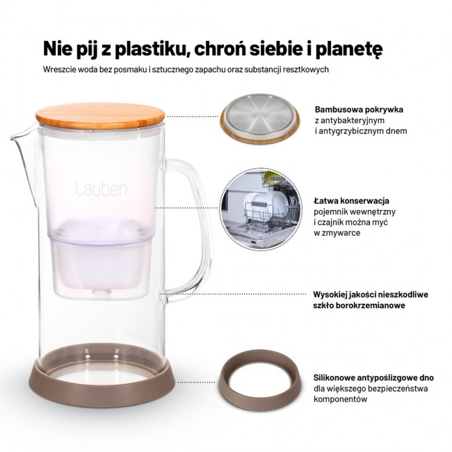 Lauben Glass Water Filter Jug 32GW water filter jug Lauben Glass Water Filter Jug 32GW water filter jug