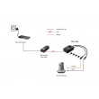 LevelOne Fast Ethernet PoE Splitter, 802.3af PoE, 5-12V DC Output