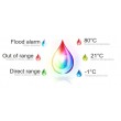 Nice Flood-Control flood and temperature sensor (FGFS-101 ZW5 EU) Nice Flood-Control flood and temperature sensor (FGFS-101 ZW5 EU)