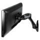 Wall mount for monitor with gas lift tech