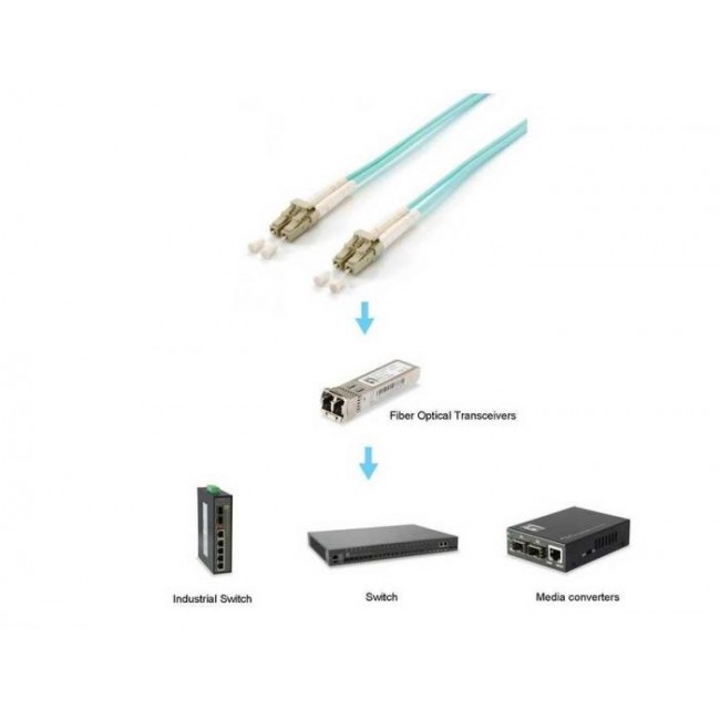 Equip LC/LC Fiber Optic Patch Cable, OM3, 25m