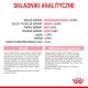 Royal Canin Kitten Sterilised cats dry food 3.5 kg Poultry Royal Canin Kitten Sterilised cats dry food 3.5 kg Poultry