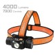 AceBeam H30 R+CRI 6500K torch AceBeam H30 R+CRI 6500K torch
