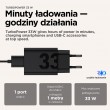 Motorola TurboPower 33W EU Universal Black AC Fast charging Indoor Motorola TurboPower 33W EU Universal Black AC Fast charging Indoor