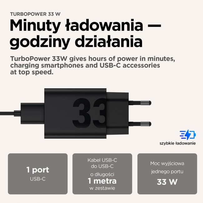 Motorola TurboPower 33W EU Universal Black AC Fast charging Indoor