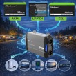 Qoltec Przetwornica napięcia Pure Sine Wave | 12V na 230V | 2000/4000W | LCD | USB | USB-C | Kompatybilna z LiFePO4 GEL AGM