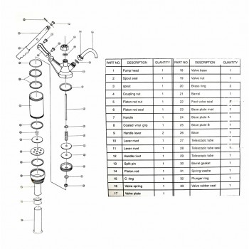 HAND PUMP FOR OIL /SILVER