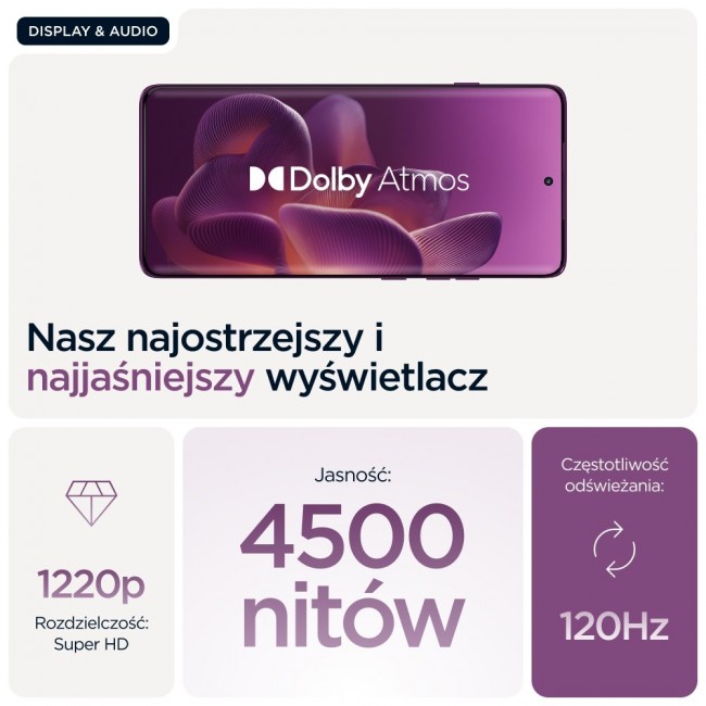 Motorola edge 60 pro 16.9 cm (6.67