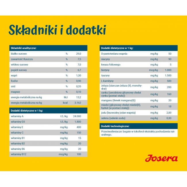 JOSERA Light & Vital - dry dog food - 12,5 kg