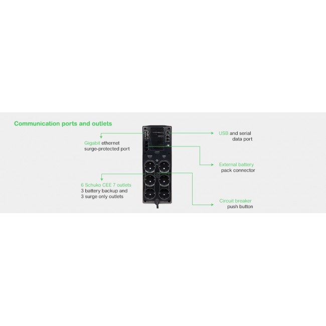 APC BACK-UPS PRO 1500