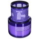 Dyson V15 Detect Absolute handheld vacuum Nickel, Yellow 446986-01 Dyson V15 Detect Absolute handheld vacuum Nickel, Yellow 446986-01