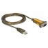 DeLOCK 65840 serial cable Black, Yellow 1.5 m USB Type-A DB-9