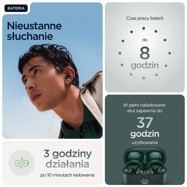Motorola moto buds loop Headset Wireless Ear-hook Calls/Music/Sport/Everyday Bluetooth Green Motorola moto buds loop Headset Wireless Ear-hook Calls/Music/Sport/Everyday Bluetooth Green