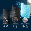 Philips PureProtect Quiet 2200 Series