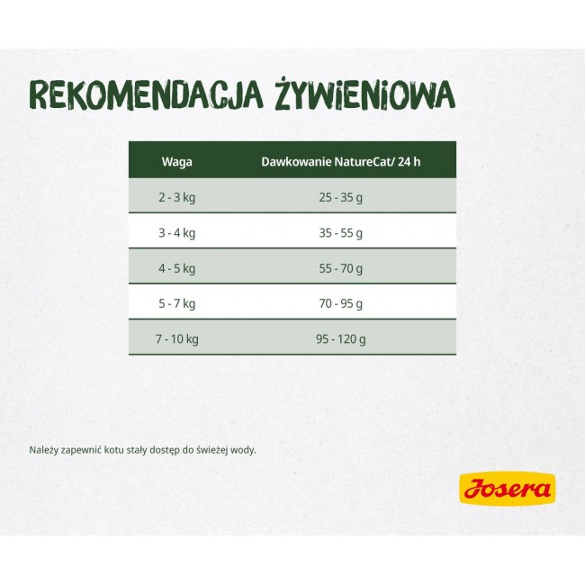 Josera NatureCat cats dry food 2 kg Adult Poultry, Salmon