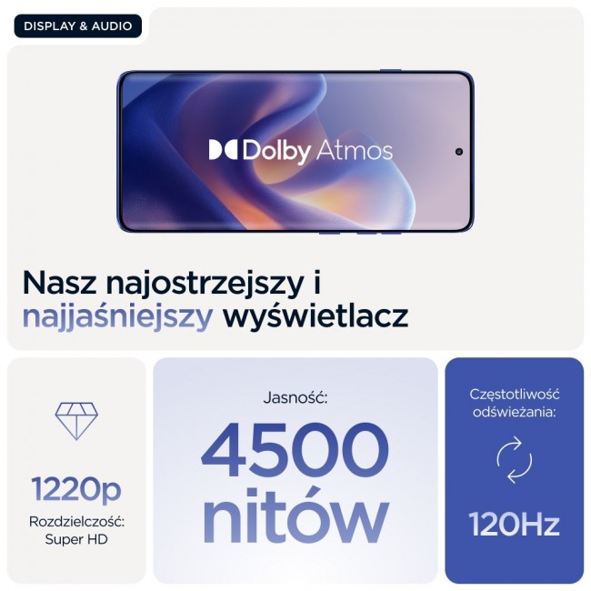 Motorola edge 60 pro 16.9 cm (6.67