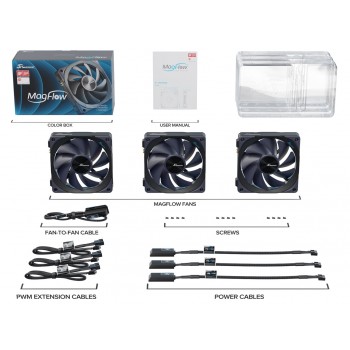 Seasonic MagFlow 3-Fan Kit Computer case 12 cm Black 3 pc(s)