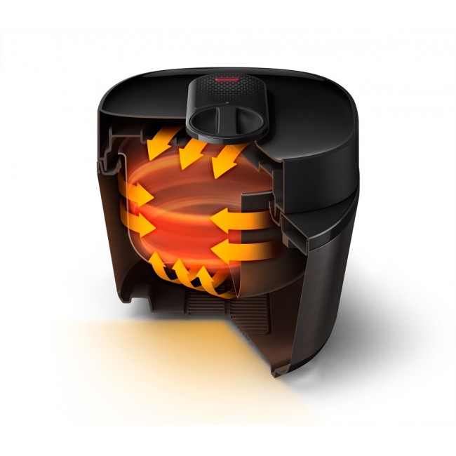 Philips | HD2151/40 | All-in-one Pressure Cooker | 1000 W | 5 L | Number of programs 12 | Black Philips | HD2151/40 | All-in-one Pressure Cooker | 1000 W | 5 L | Number of programs 12 | Black