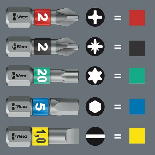 Wera Bit-Check 12 screwdriver bit 12 pc(s) Wera Bit-Check 12 screwdriver bit 12 pc(s)