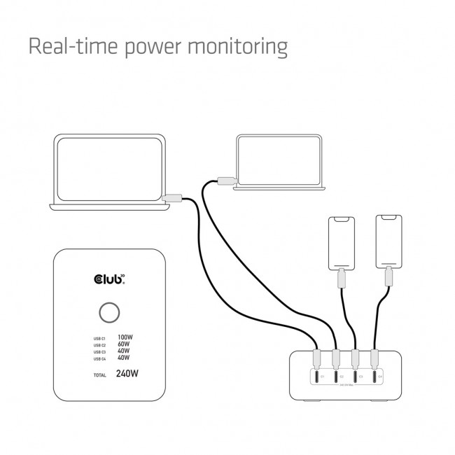 CLUB3D CAC-1933 4-Port USB-C Charging Station 240W GaN PD 3.1 + PPS + LED Display