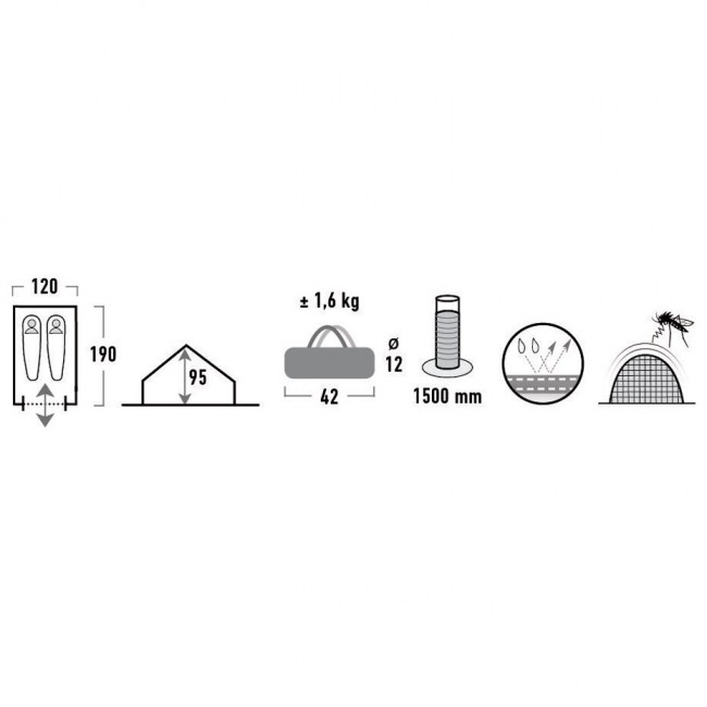 High Peak Namiot Minipack 2 2 person(s) Blue, Green Ridge tent 10155 High Peak Namiot Minipack 2 2 person(s) Blue, Green Ridge tent 10155