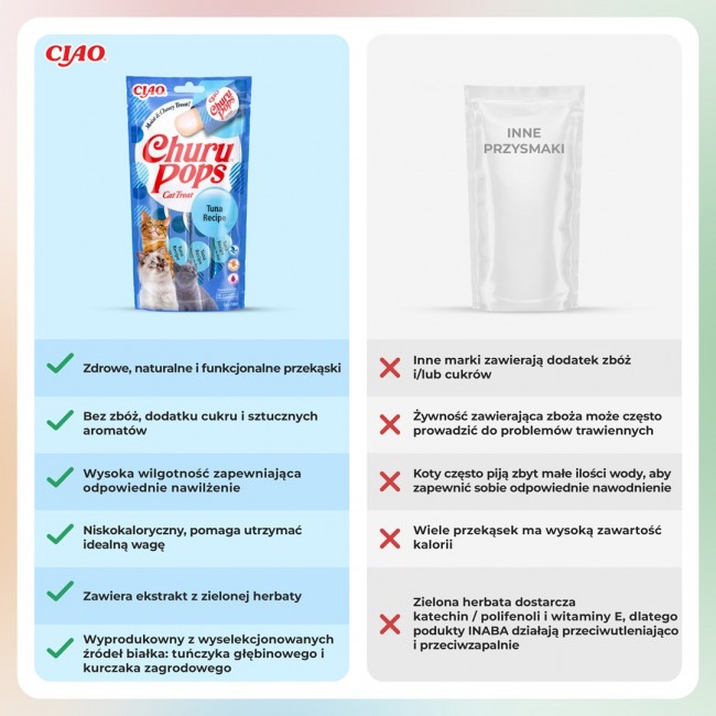 INABA Churu Pops Tuna - Cat treats - 4x15 g INABA Churu Pops Tuna - Cat treats - 4x15 g