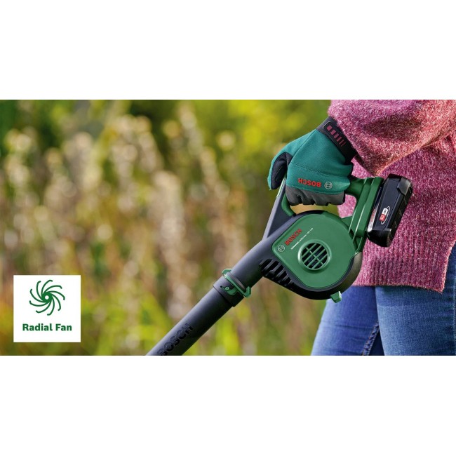 Bosch 06008A0600 not categorized