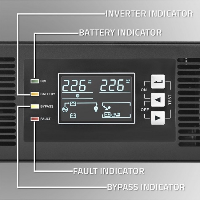 Qoltec Uninterruptible Power Supply (UPS) for RACK | 3kVA | 3000W | Power Factor 1.0 | LCD | EPO | USB | Online