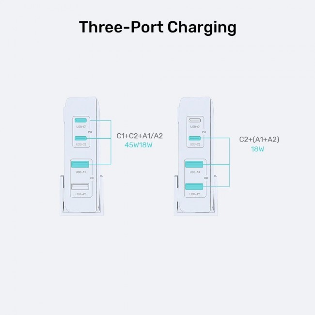 GaN network charger - Unitek P1228AWH01-EU | 70W 2x USB-C 2x USB-A GaN network charger - Unitek P1228AWH01-EU | 70W 2x USB-C 2x USB-A