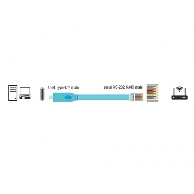 DeLOCK 63914 serial cable Blue 3 m USB Type-C RJ45