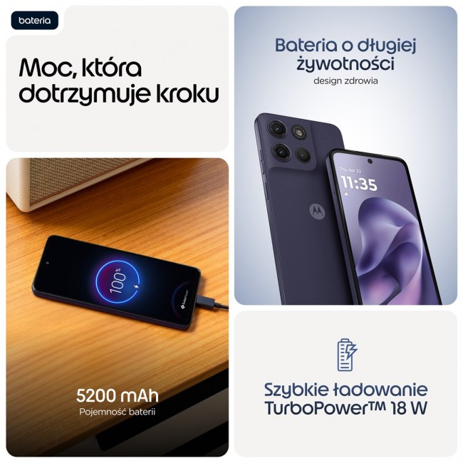 Motorola moto g17 17.1 cm (6.72