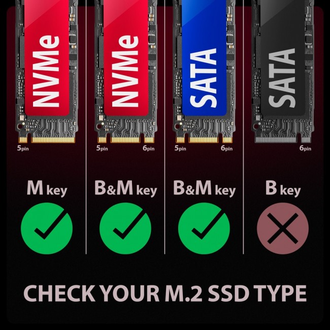 Axagon EEM2-GAM, USB-C 10Gbps - NVMe & SATA SSD GAME M.2 box, bezšroubkov SSD enclosure Black Axagon EEM2-GAM, USB-C 10Gbps - NVMe & SATA SSD GAME M.2 box, bezšroubkov SSD enclosure Black