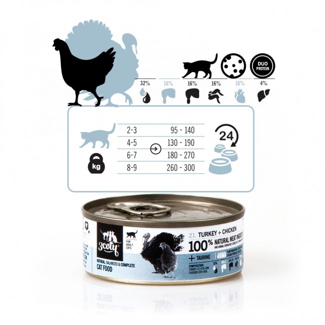 3COTY Turkey with chicken - wet cat food - 80g