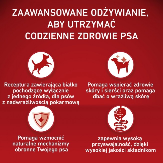 PURINA One Adult Medium/Maxi Monoprotein Rich in turkey - dry dog food - 2,5kg