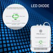 Qoltec 52576 Carbon monoxide sensor | CO detector | alarm 85dB | LED