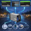 Qoltec Przetwornica napięcia Pure Sine Wave | 12V na 230V | 500/1000W | LCD | USB | USB-C | Kompatibilno z LiFePo4 GEL AGM