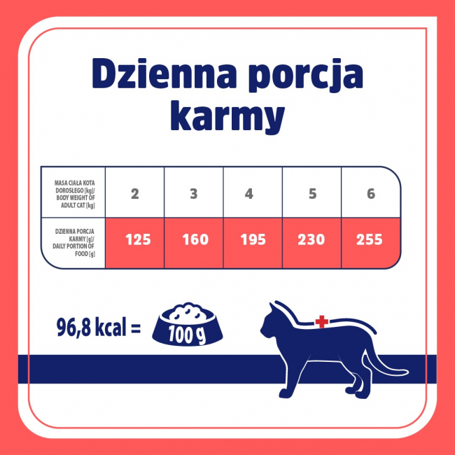 VET RESPONSE Hypoallergenic Rabbit - wet cat food - 85g
