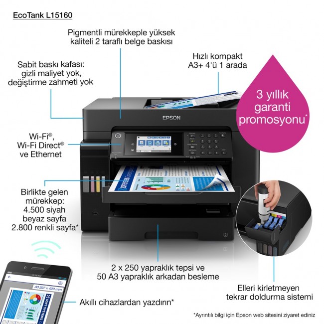 Epson EcoTank L15160 Inkjet A3+ 4800 x 1200 DPI 32 ppm Wi-Fi