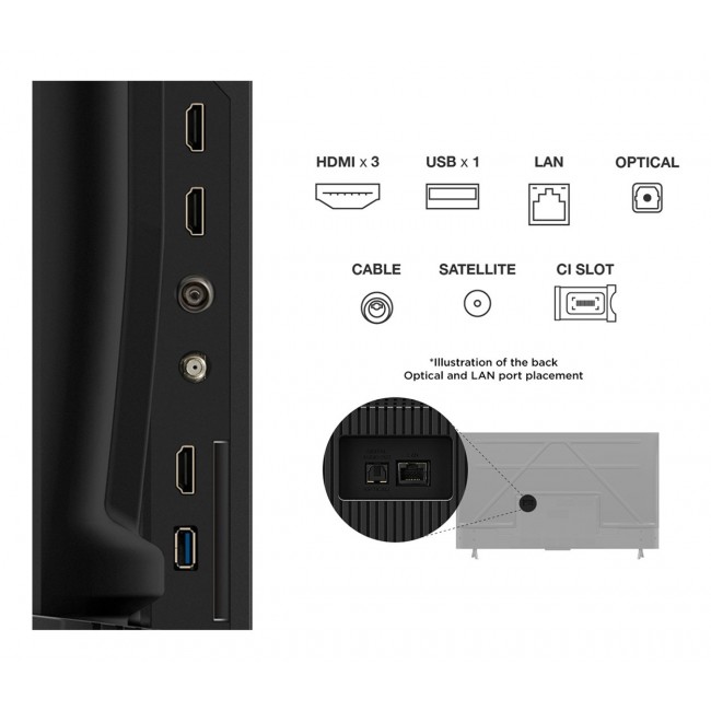 TCL 50P69K TV 127 cm (50